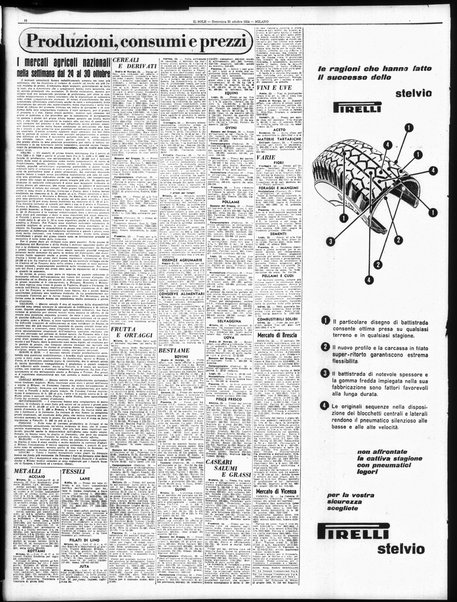 Il sole : giornale commerciale, agricolo, industriale... : organo ufficiale della Camera di commercio e industria di Milano ...