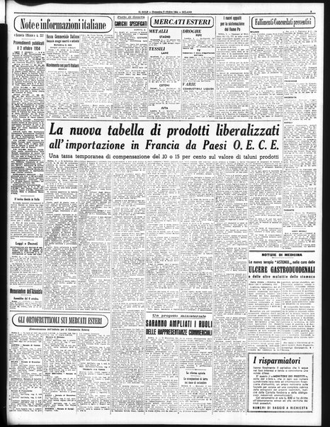 Il sole : giornale commerciale, agricolo, industriale... : organo ufficiale della Camera di commercio e industria di Milano ...