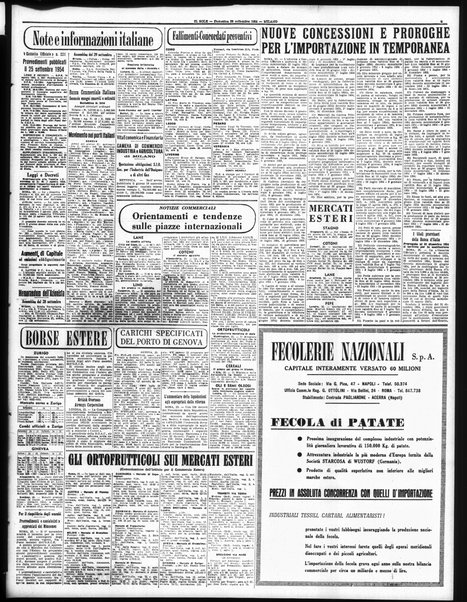 Il sole : giornale commerciale, agricolo, industriale... : organo ufficiale della Camera di commercio e industria di Milano ...