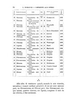 giornale/TO00195636/1897/unico/00000106