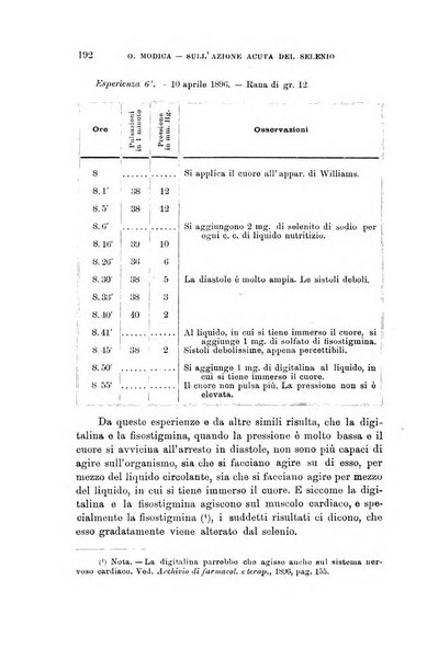 Lo sperimentale ovvero giornale critico di medicina e chirurgia per servire ai bisogni dell'arte salutare