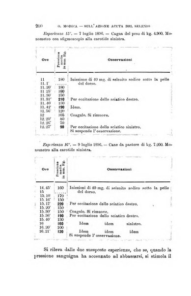 Lo sperimentale ovvero giornale critico di medicina e chirurgia per servire ai bisogni dell'arte salutare