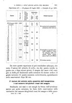 giornale/TO00195636/1897/unico/00000229