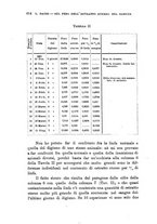 giornale/TO00195636/1897/unico/00000442