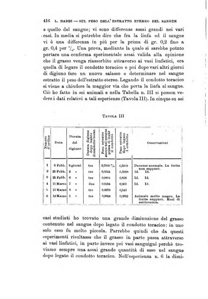 Lo sperimentale ovvero giornale critico di medicina e chirurgia per servire ai bisogni dell'arte salutare