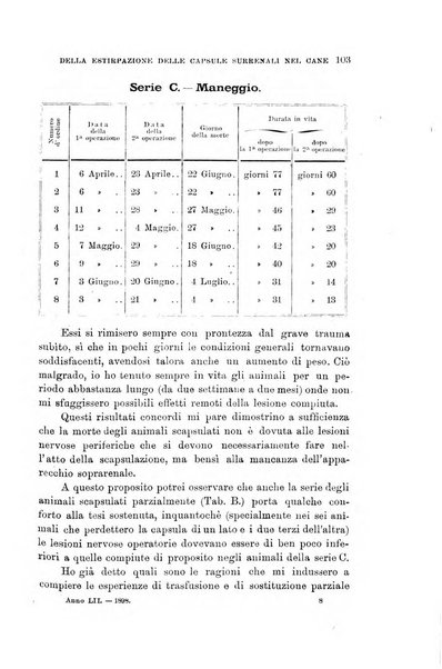 Lo sperimentale ovvero giornale critico di medicina e chirurgia per servire ai bisogni dell'arte salutare