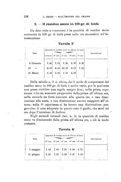 Lo sperimentale ovvero giornale critico di medicina e chirurgia per servire ai bisogni dell'arte salutare