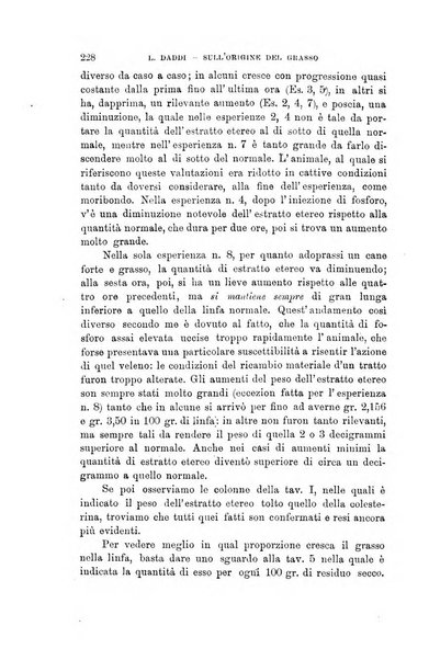 Lo sperimentale ovvero giornale critico di medicina e chirurgia per servire ai bisogni dell'arte salutare