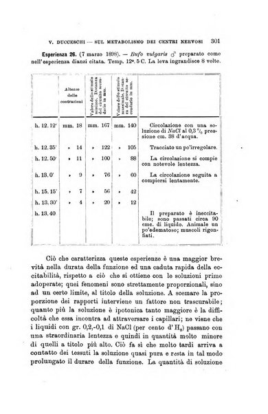 Lo sperimentale ovvero giornale critico di medicina e chirurgia per servire ai bisogni dell'arte salutare