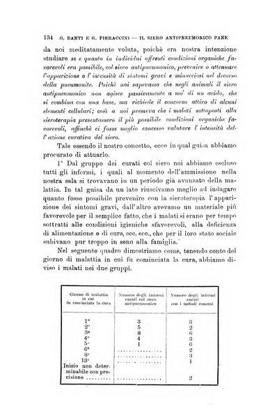 Lo sperimentale ovvero giornale critico di medicina e chirurgia per servire ai bisogni dell'arte salutare