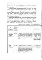 giornale/TO00195636/1899/unico/00000160