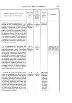 giornale/TO00195636/1899/unico/00000163