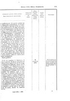 giornale/TO00195636/1899/unico/00000171