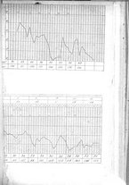 giornale/TO00195636/1899/unico/00000211