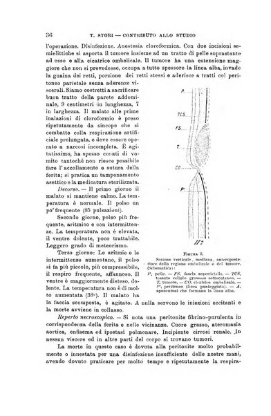 Lo sperimentale ovvero giornale critico di medicina e chirurgia per servire ai bisogni dell'arte salutare