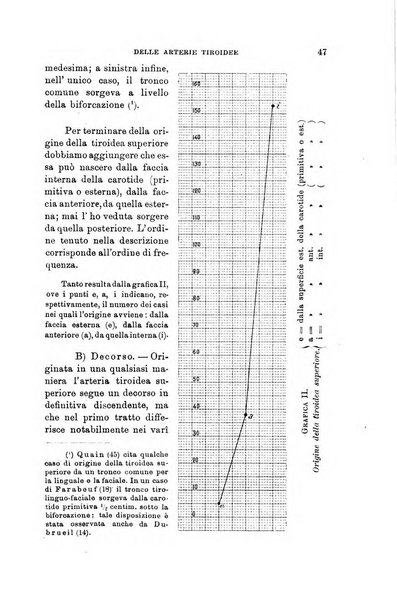 Lo sperimentale ovvero giornale critico di medicina e chirurgia per servire ai bisogni dell'arte salutare