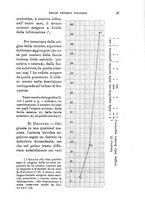 giornale/TO00195636/1900/unico/00000053