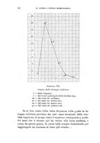 giornale/TO00195636/1900/unico/00000068