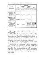 giornale/TO00195636/1900/unico/00000468