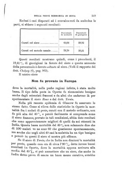 Lo sperimentale ovvero giornale critico di medicina e chirurgia per servire ai bisogni dell'arte salutare