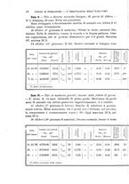 giornale/TO00195636/1901/unico/00000022