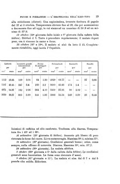 Lo sperimentale ovvero giornale critico di medicina e chirurgia per servire ai bisogni dell'arte salutare