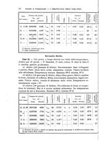 giornale/TO00195636/1901/unico/00000026