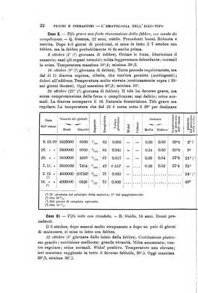 Lo sperimentale ovvero giornale critico di medicina e chirurgia per servire ai bisogni dell'arte salutare