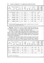 giornale/TO00195636/1901/unico/00000034