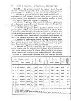 giornale/TO00195636/1901/unico/00000036