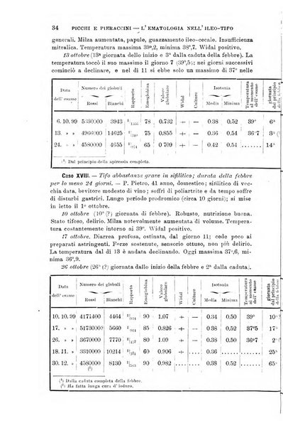 Lo sperimentale ovvero giornale critico di medicina e chirurgia per servire ai bisogni dell'arte salutare