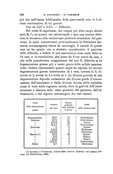 Lo sperimentale ovvero giornale critico di medicina e chirurgia per servire ai bisogni dell'arte salutare