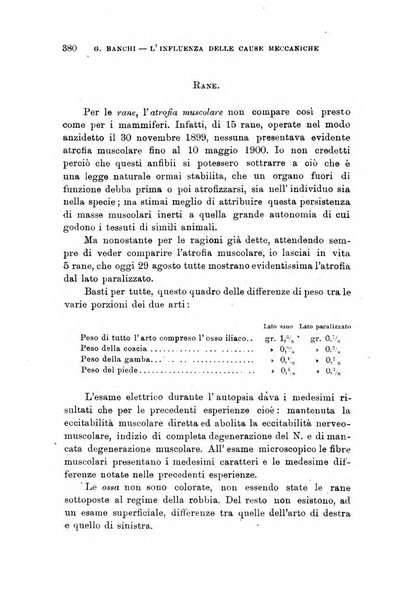 Lo sperimentale ovvero giornale critico di medicina e chirurgia per servire ai bisogni dell'arte salutare