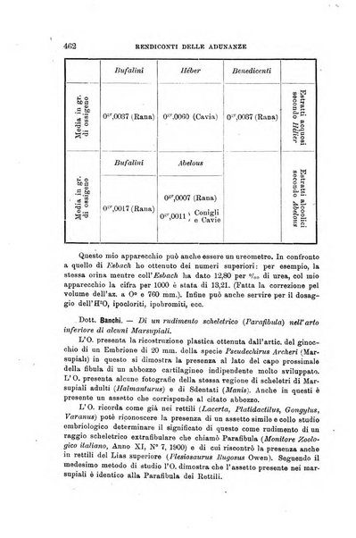 Lo sperimentale ovvero giornale critico di medicina e chirurgia per servire ai bisogni dell'arte salutare