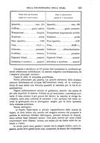 giornale/TO00195636/1901/unico/00000543