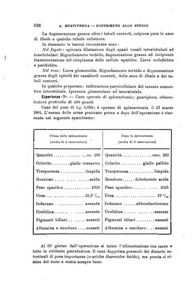 Lo sperimentale ovvero giornale critico di medicina e chirurgia per servire ai bisogni dell'arte salutare