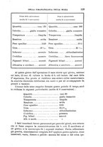 giornale/TO00195636/1901/unico/00000551