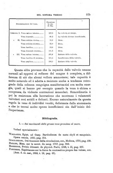 Lo sperimentale ovvero giornale critico di medicina e chirurgia per servire ai bisogni dell'arte salutare