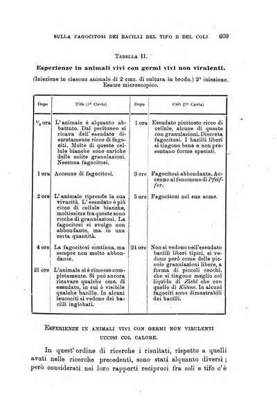 Lo sperimentale ovvero giornale critico di medicina e chirurgia per servire ai bisogni dell'arte salutare