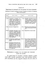 giornale/TO00195636/1901/unico/00000625