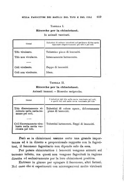 Lo sperimentale ovvero giornale critico di medicina e chirurgia per servire ai bisogni dell'arte salutare