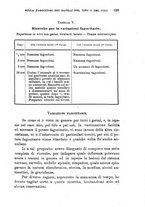 giornale/TO00195636/1901/unico/00000645