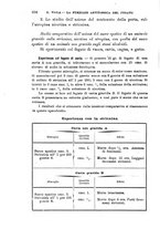 giornale/TO00195636/1901/unico/00000720