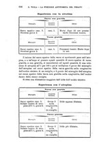 giornale/TO00195636/1901/unico/00000722