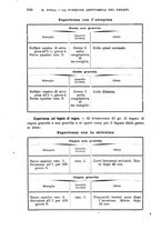 giornale/TO00195636/1901/unico/00000724