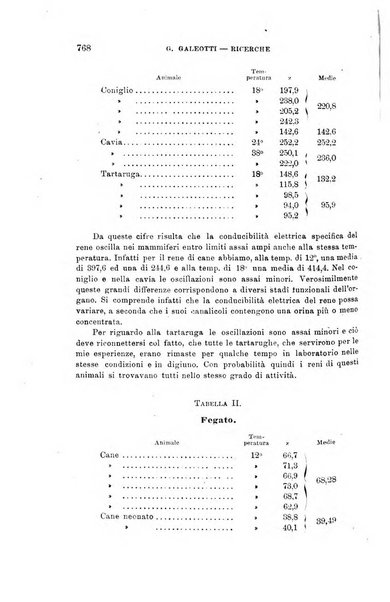 Lo sperimentale ovvero giornale critico di medicina e chirurgia per servire ai bisogni dell'arte salutare