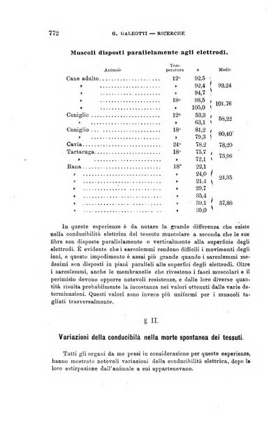 Lo sperimentale ovvero giornale critico di medicina e chirurgia per servire ai bisogni dell'arte salutare