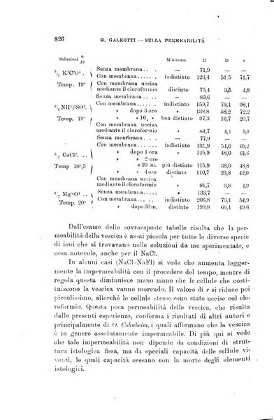 Lo sperimentale ovvero giornale critico di medicina e chirurgia per servire ai bisogni dell'arte salutare