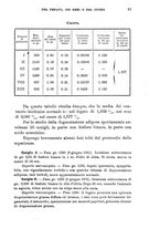 giornale/TO00195636/1903/unico/00000047