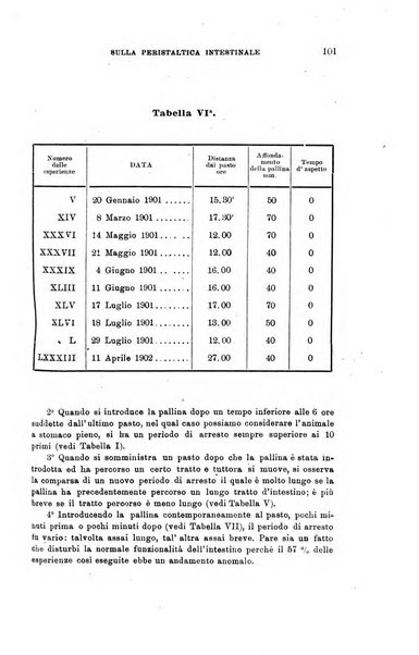 Lo sperimentale ovvero giornale critico di medicina e chirurgia per servire ai bisogni dell'arte salutare